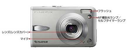FinePix F30購入記