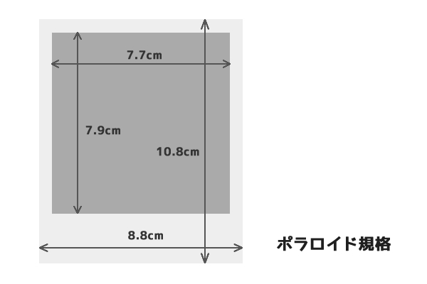 ポラとチェキの違い【特集：第一回】 | on and on blog