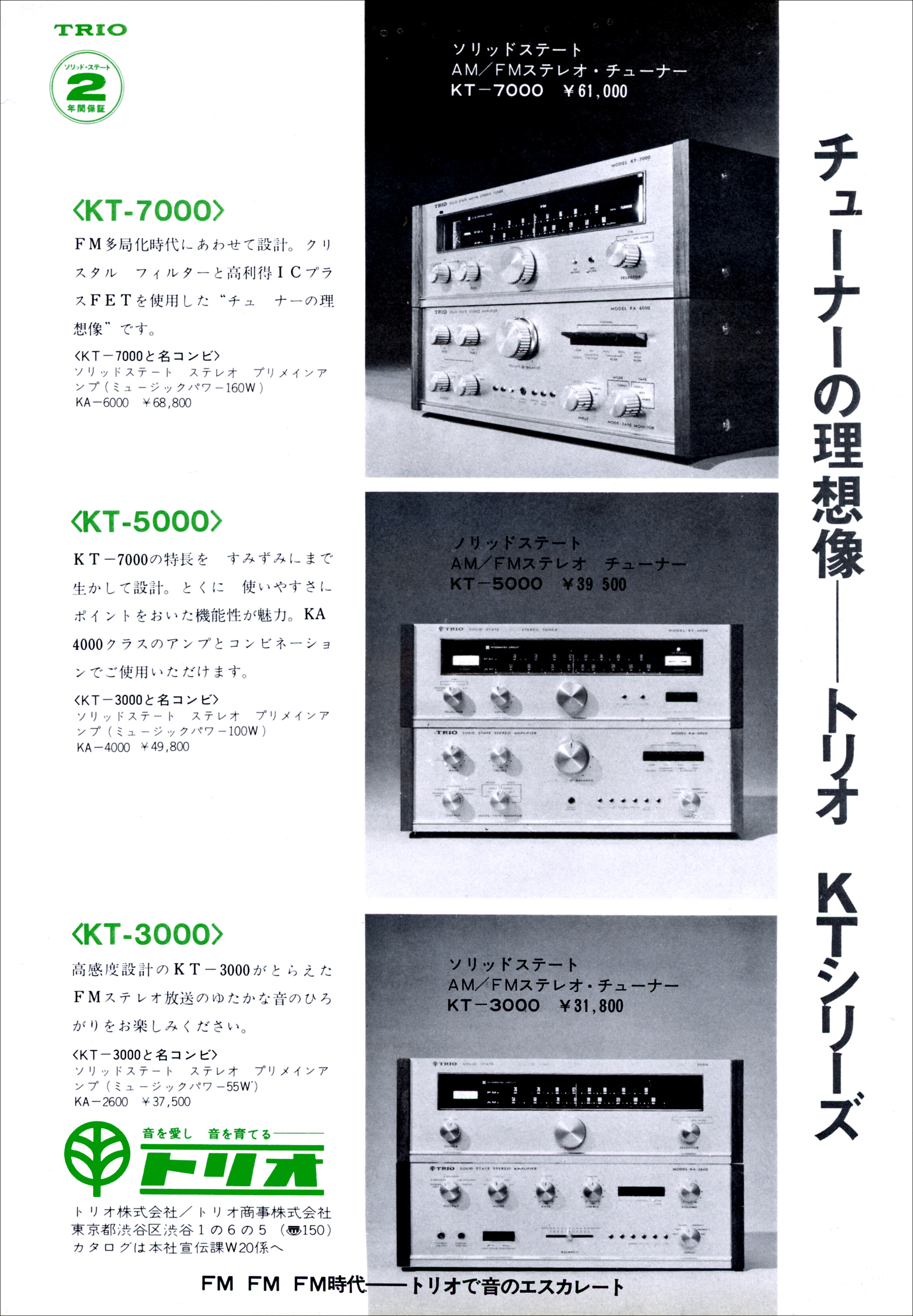 KT7000 | the re:View (in the past)