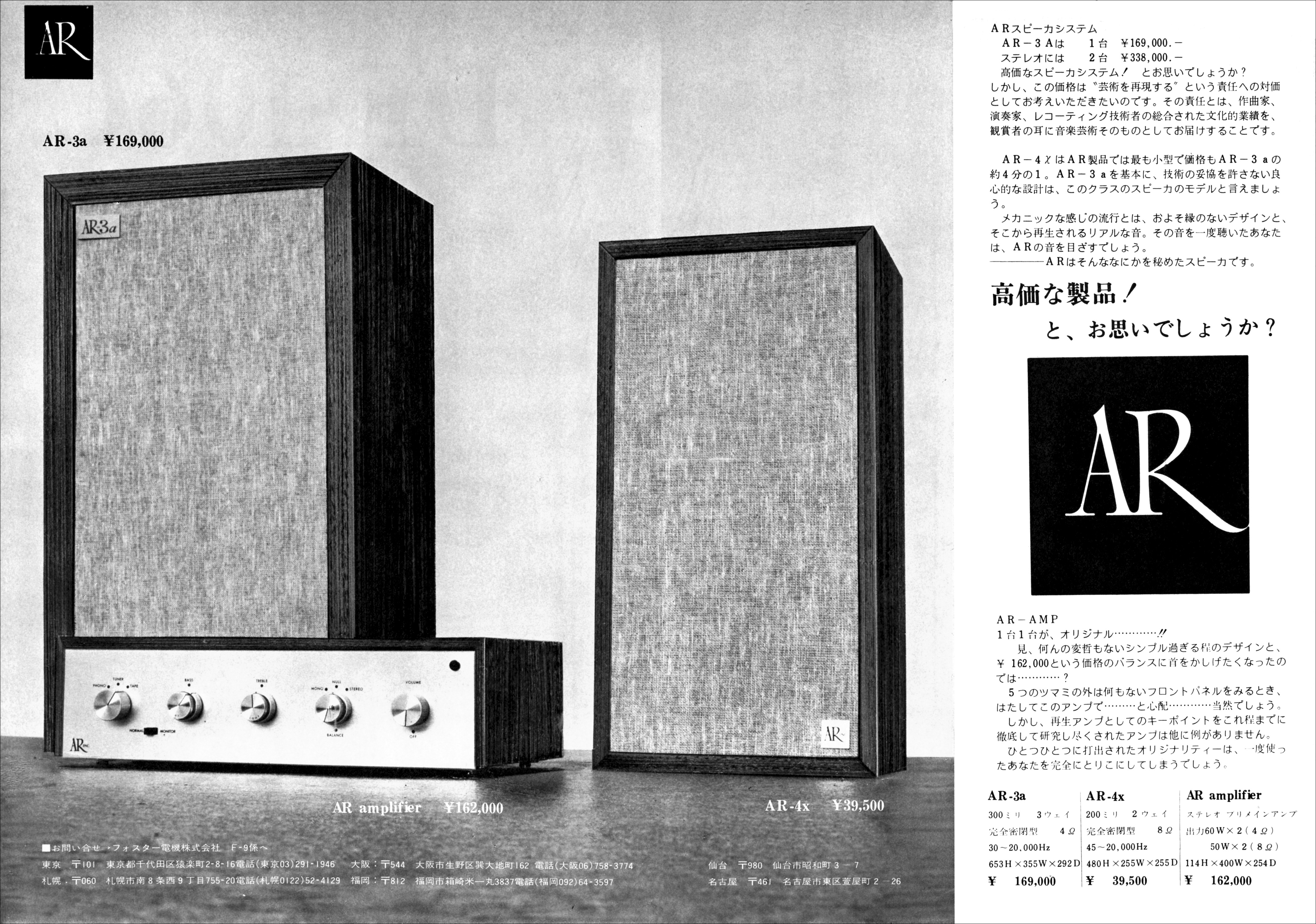 AR4 | the re:View (in the past)