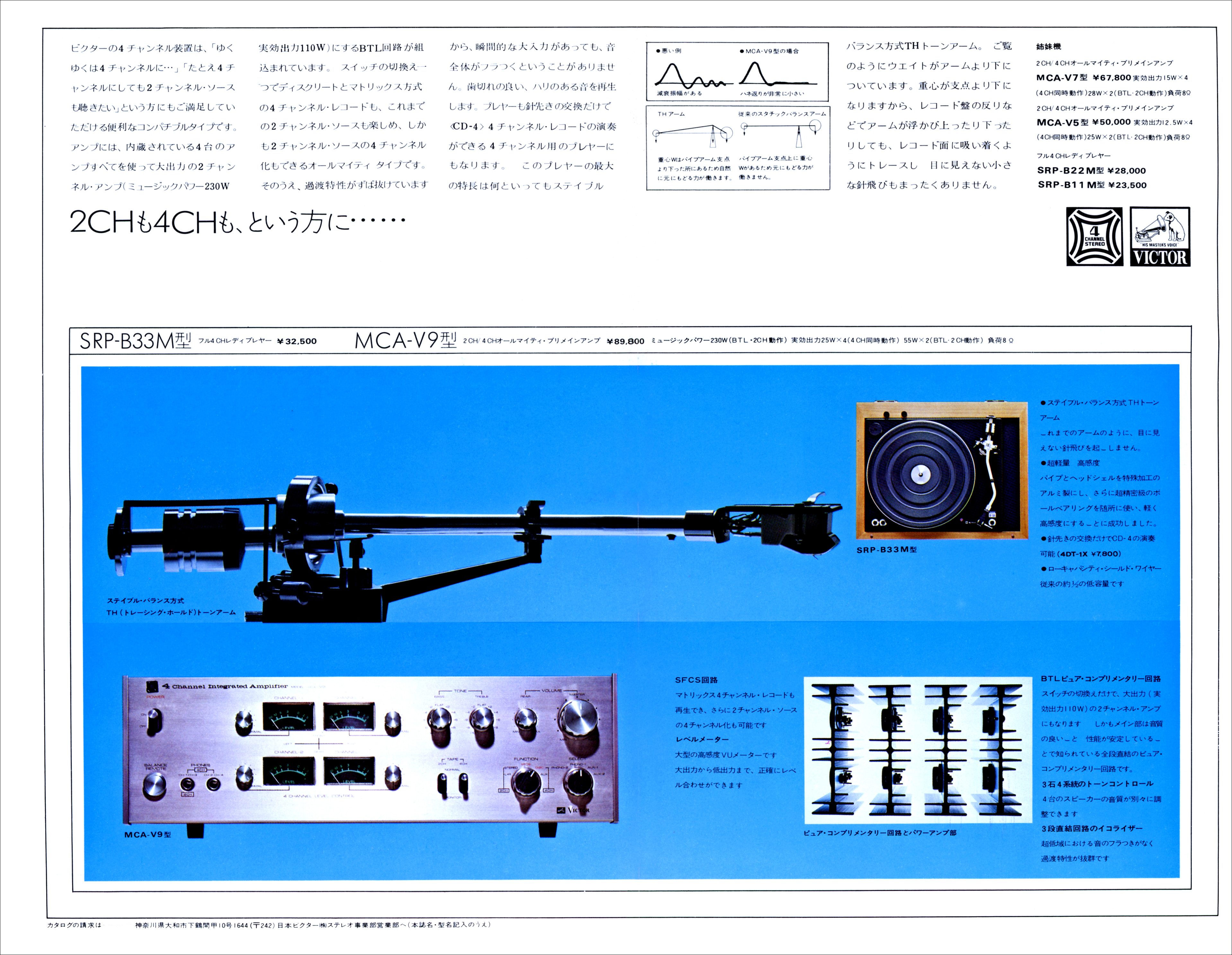 MCA-V9 | the re:View (in the past)