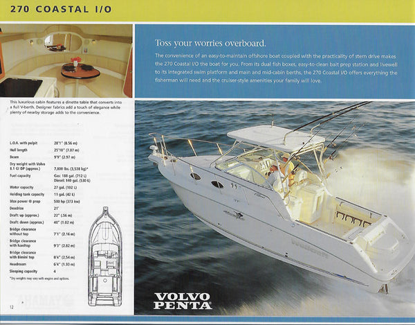 Wellcraft 2004 Brochure – SailInfo I boatbrochure.com