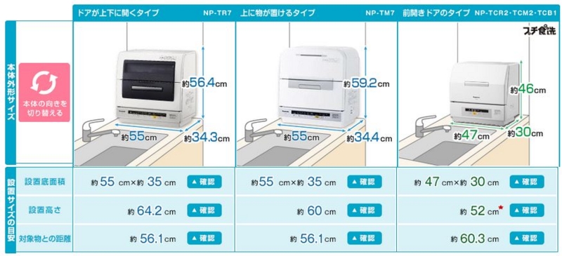 Panasonic 食器洗い乾燥機 NP-TR7 購入編 - Catch227's diary 車と