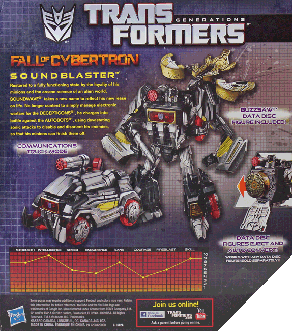 FoC_SOUNDBLASTER_00-2.gif