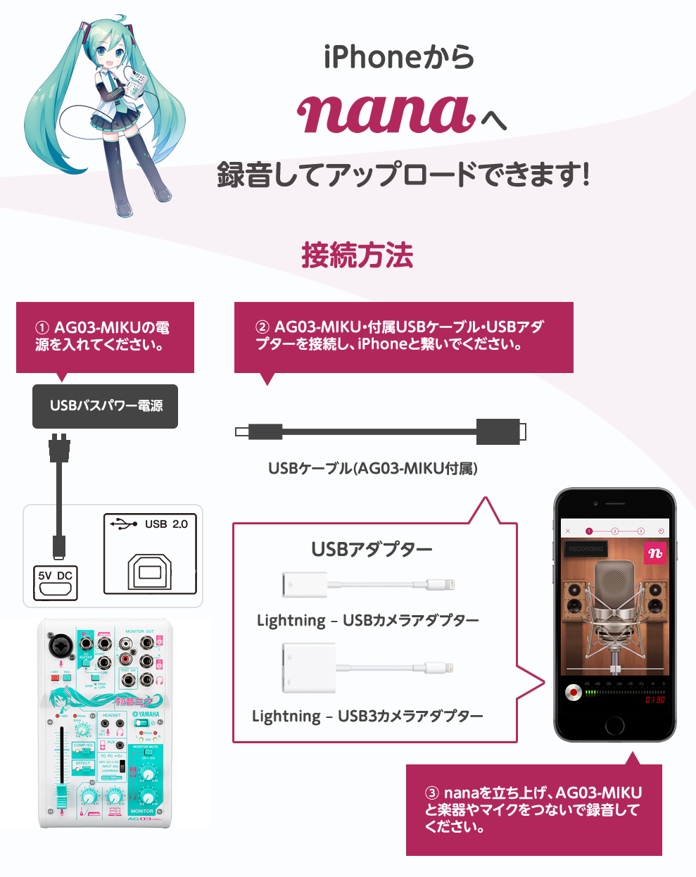 YAMAHA、「AG03 MIKU」のnanaでの動作を確認。 – DTMers