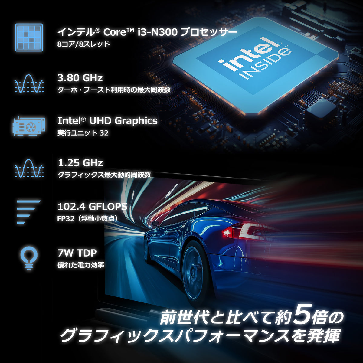 GPD MicroPC 2 インテル Core i3-N300《天空オリジナルパッケージ