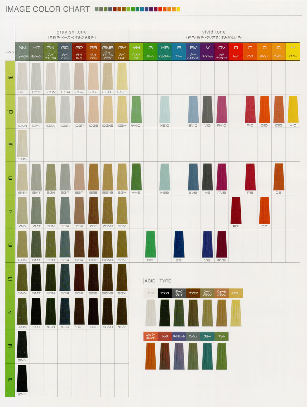 美容室専売品卸/通販 IDC-BeautyHair / フィヨーレ BLカラー [YM8] (120g)