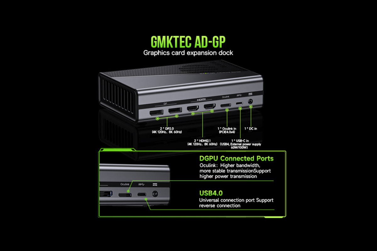 GMKtec AD-GP1 External GPU Docking Station: Power Meets