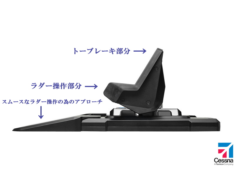 Saitek Pro Fright Rudder Pedals のススメ – Saitek フライト教室