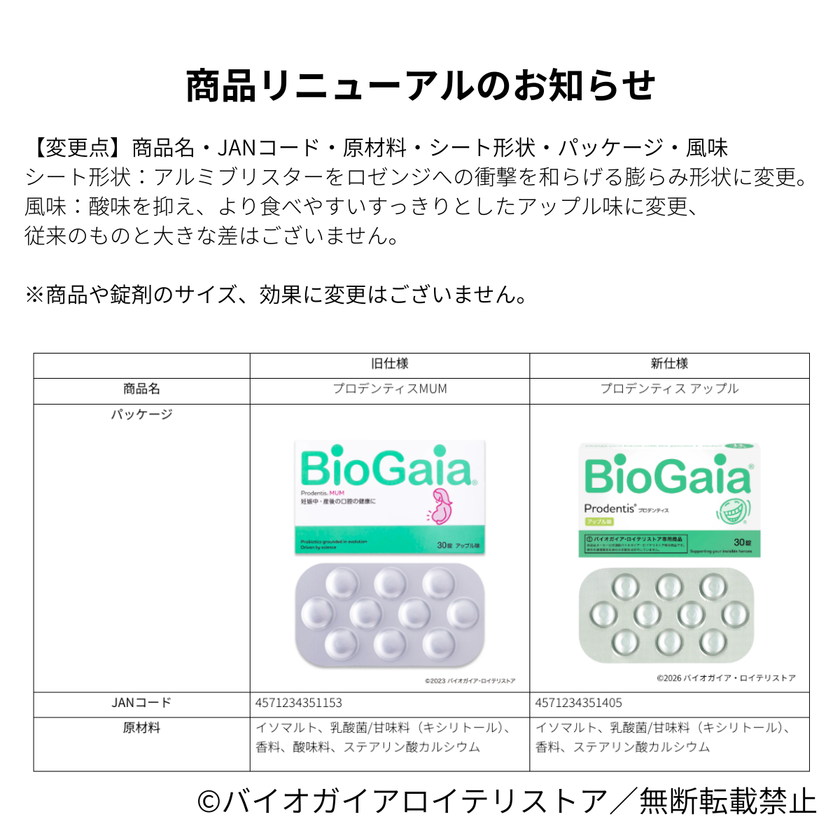 プロデンティス アップル 30錠 – バイオガイアロイテリストア