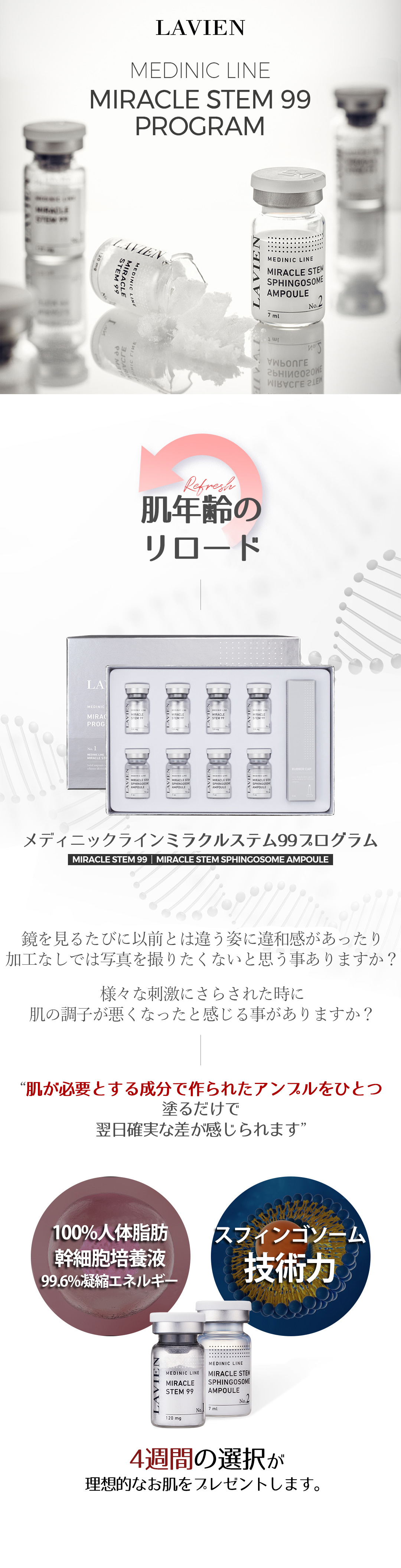 LAVIEN ミラクルステム99プログラム【ヒト幹細胞培養液99.6