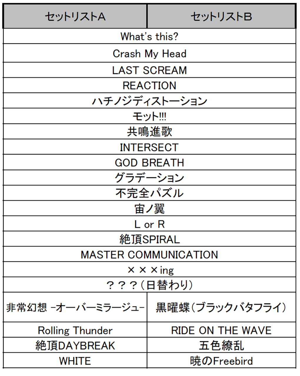 超歌劇(ウルトラミュージカル)『幕末Rock』 絶叫！熱狂！雷舞