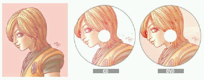 浜崎あゆみ×鳥山明コラボ | YOU and ME