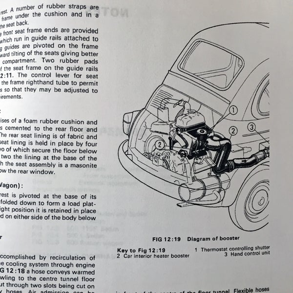 FIAT500 マニュアル本 | Memory and Experience ~Cinquecento syndrome~