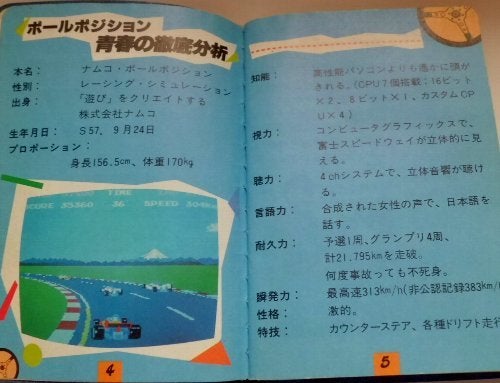 9月24日ポールポジションの誕生日・青春を語る8章 | 80'sアーケーダー