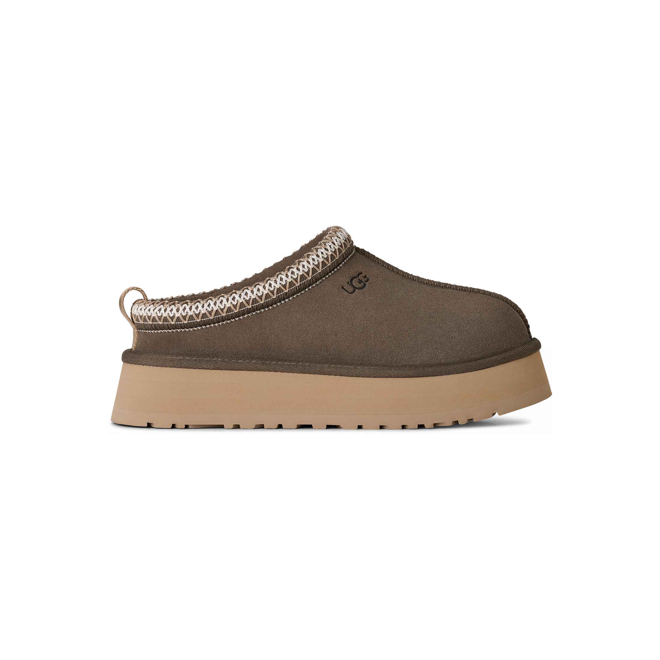 Women's UGG Tazz II – Sneakerology