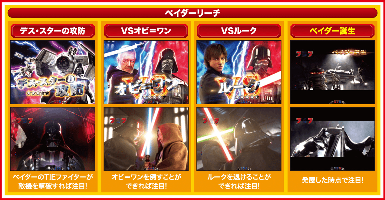 CRF.スター・ウォーズ R | PAO パチンコ&スロット