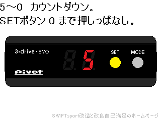 Pivot 3-drive・EVO：suzuki SWIFTsport 改造と改良 自己満足の