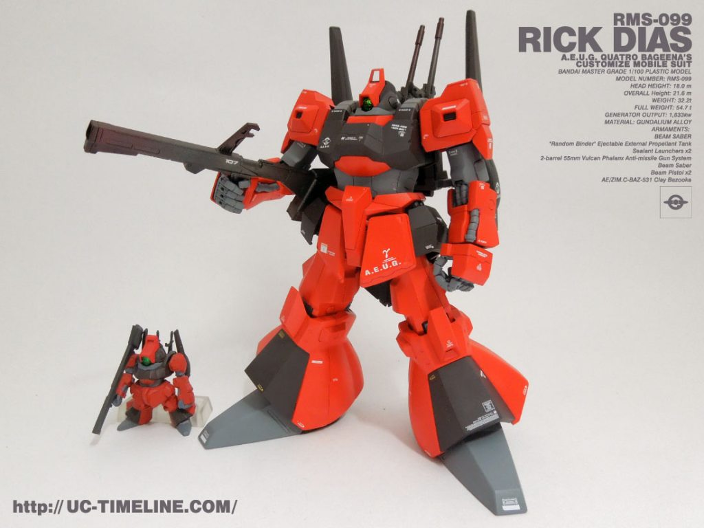 MG リックディアス完成報告。 – UC-TIMELINE. ガンプラ好きだけど