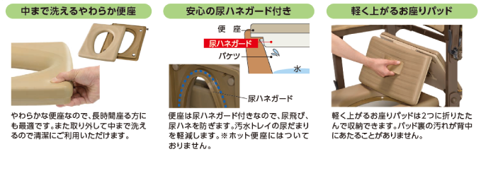 たため～るA - ウチヱ株式会社