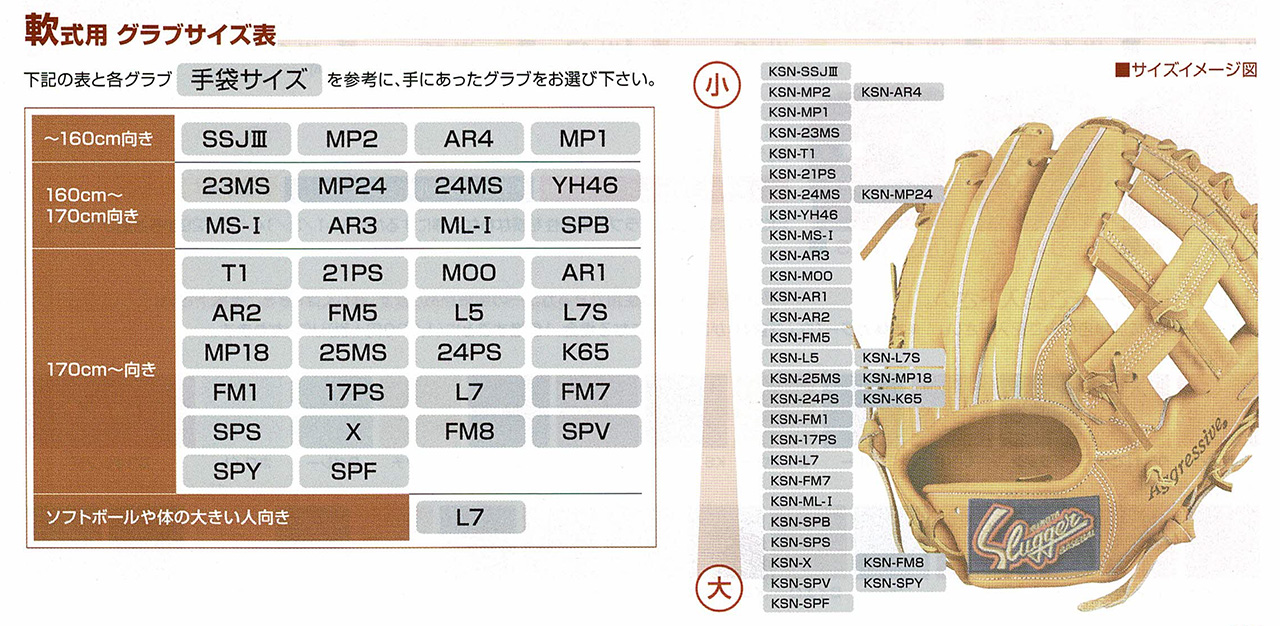 久保田スラッガー軟式用グラブKSN-YH46の通販|湯もみ型付け | ハタエ