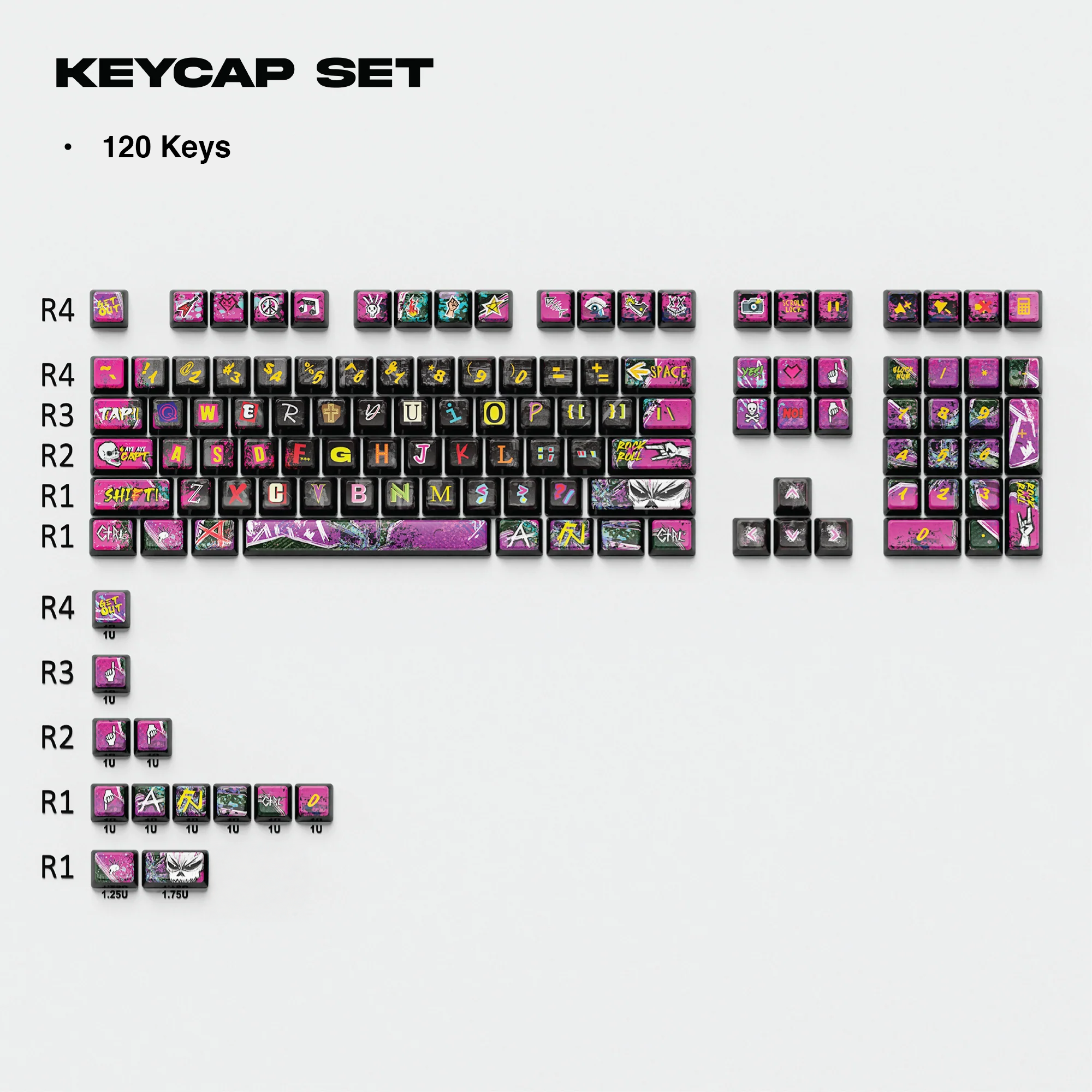 Thekapco x Atokai | The Punky Street Keycaps