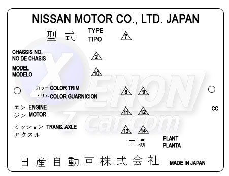 XenonZcar - Z31 Vehicle Identification Number and other Id Info