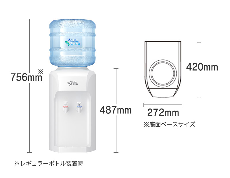 Water Dispenser Line-up. – アクアクララ京葉