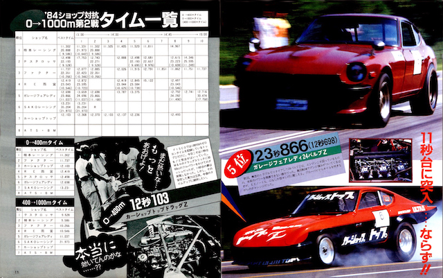 L型メカチューンの系譜| CARBOY RETURNS