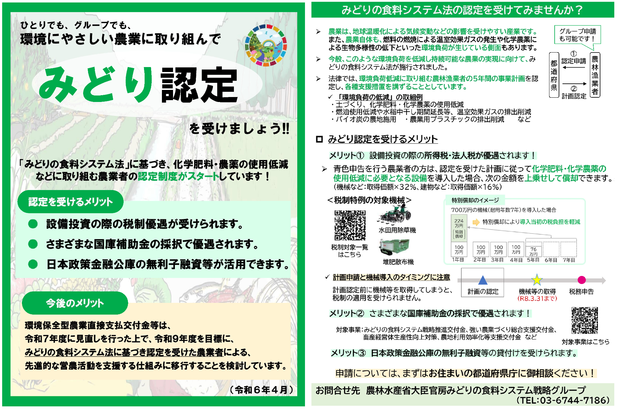 環境にやさしい農業に取り組んで「みどり認定」を受けましょう！／南九州市