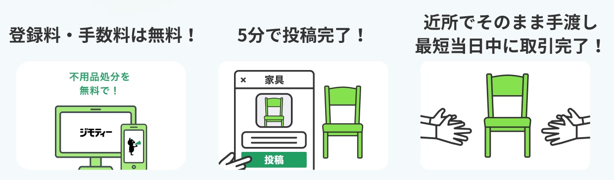 テレビ・冷蔵庫・エアコン・洗濯機の処分／古河市公式ホームページ