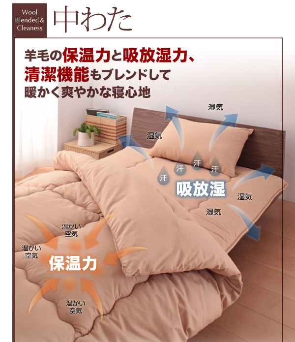 ボリューム羊毛混布団6点セット【FLOOR】フロア < シングル | 快適通販