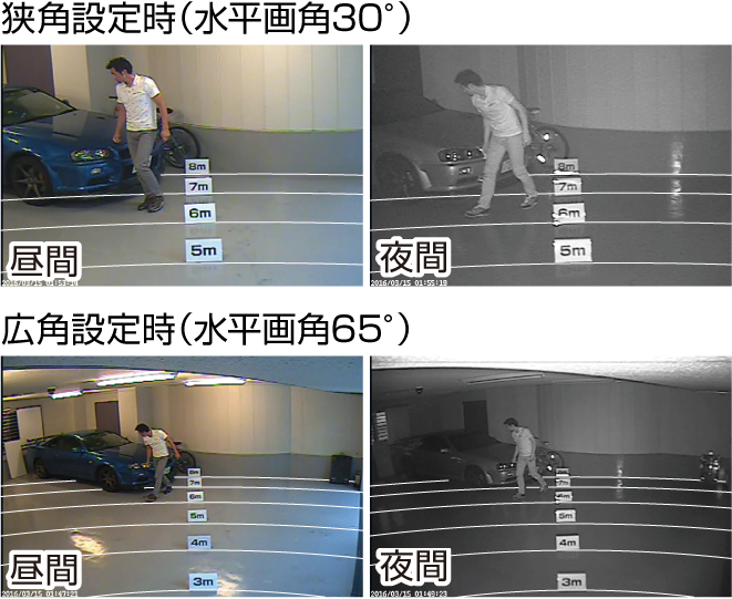 VK-P600X｜業務用防犯カメラ ALIVIO－アリビオ｜製品情報 - コロナ電業