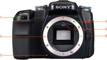 DSLR-A100シリーズ ソニーデジタル一眼レフカメラ(カスガデンキ)