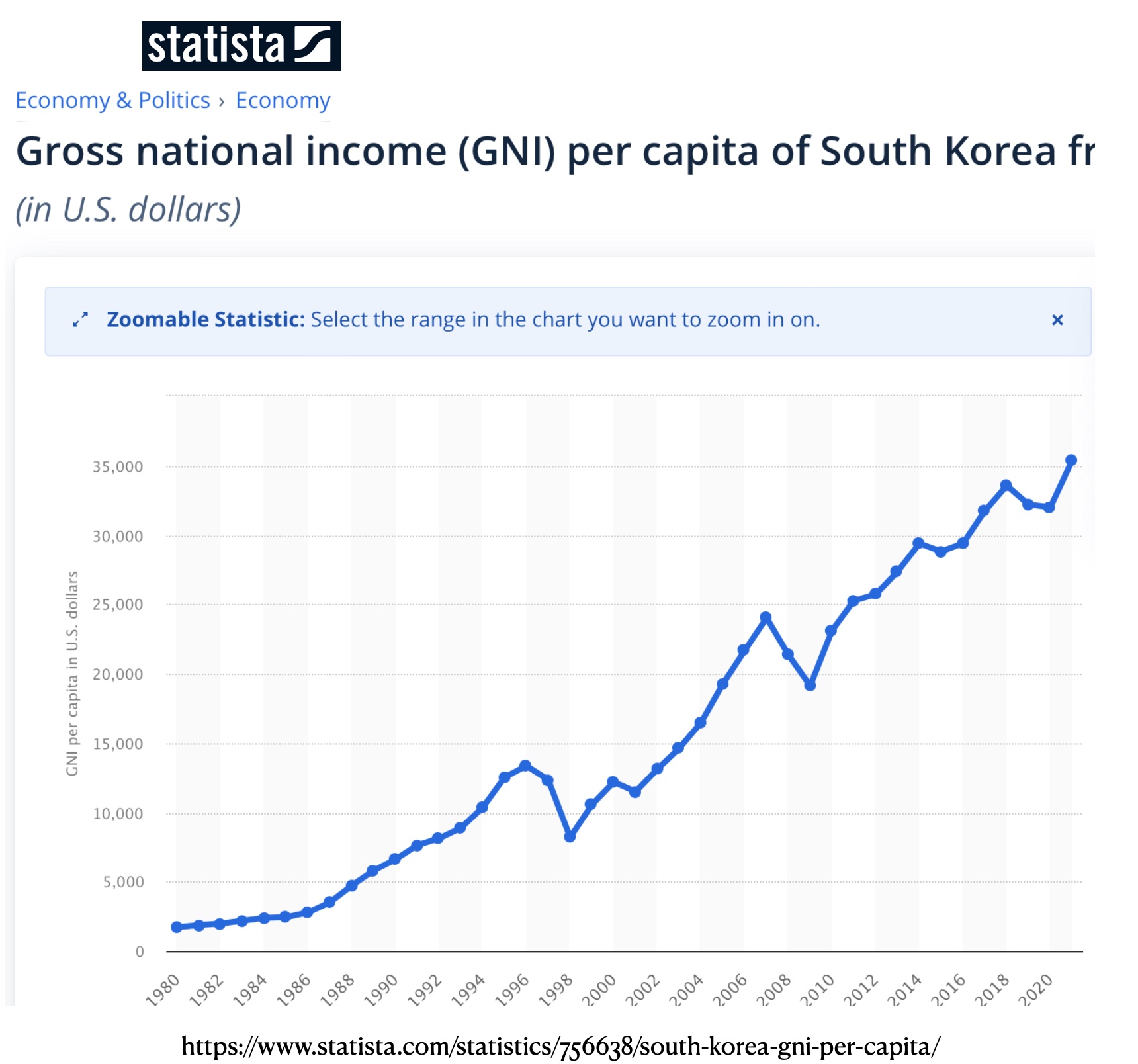 Hell Joseon”: The Paradoxes of South Korean Development - GeoCurrents