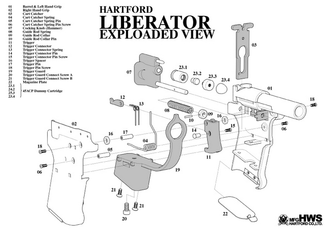 ハートフォード - リバレーター