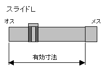 黒耐熱 ステンレス スーパー スライドL φ120mm 【溶接煙突】 | 【黒