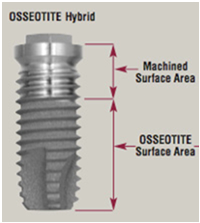 歴史｜医療法人審美会 かねこ歯科インプラントクリニック