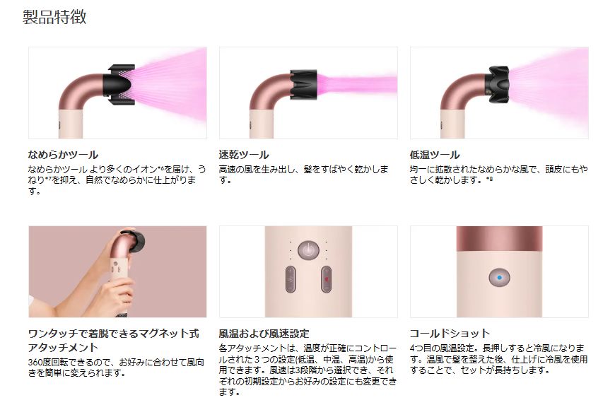 くるまでんき屋 / HD17 VLP dyson（ダイソン） Dyson Supersonic r