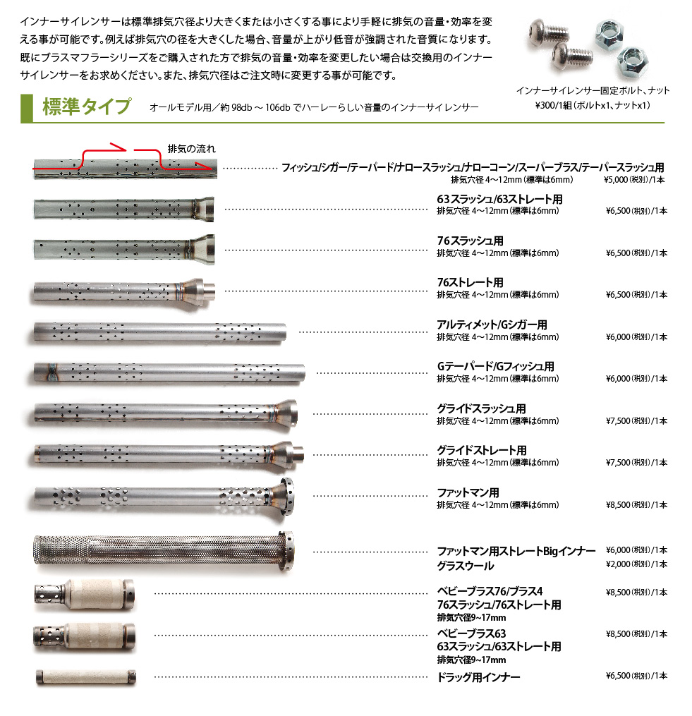 ブラスマフラー | MOTORSTAGE