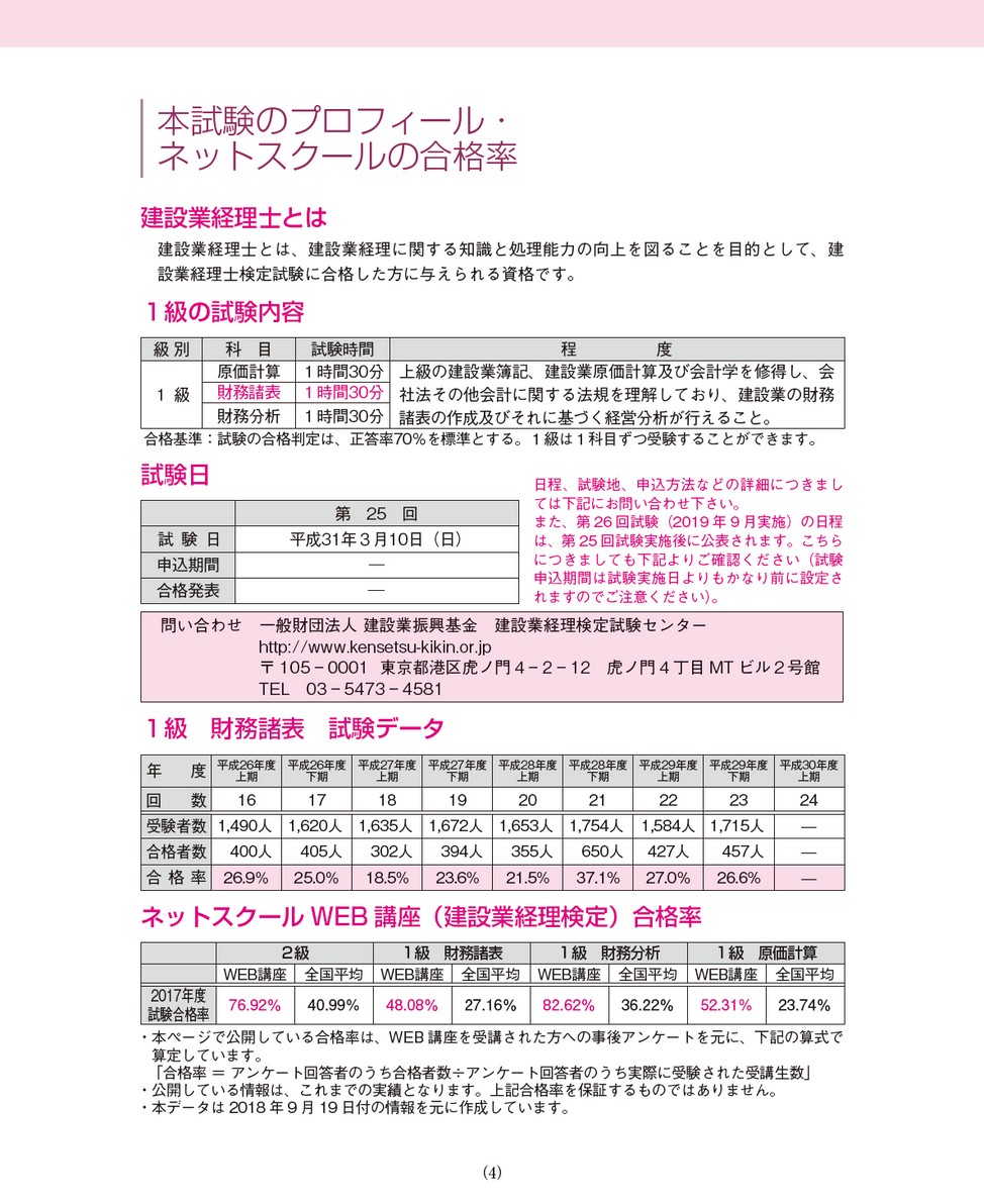 建設業経理士1級財務諸表出題パターンと解き方過去問題集＆テキスト19