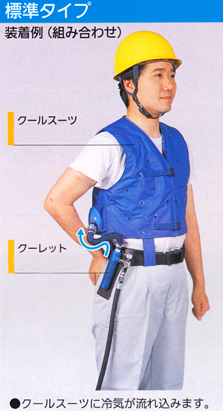 NUE：熱中症予防対策に！ 個人用冷却器「クーレット」