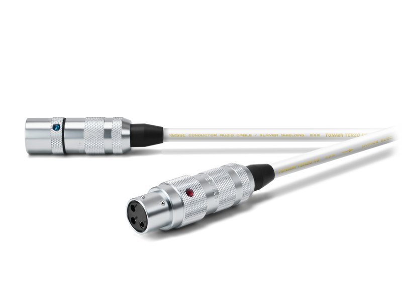 oyaide.com :: PA-02 TX V2