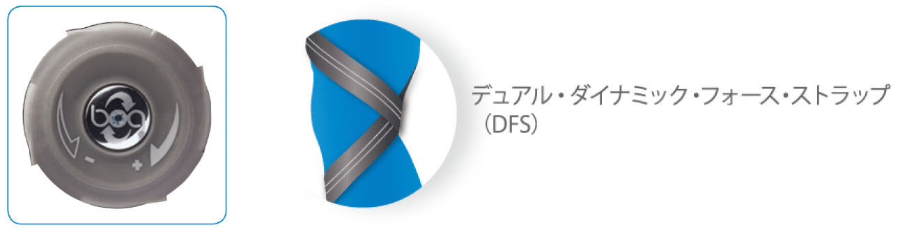 アンローダーワン | オズール製品・ソリューションカタログ