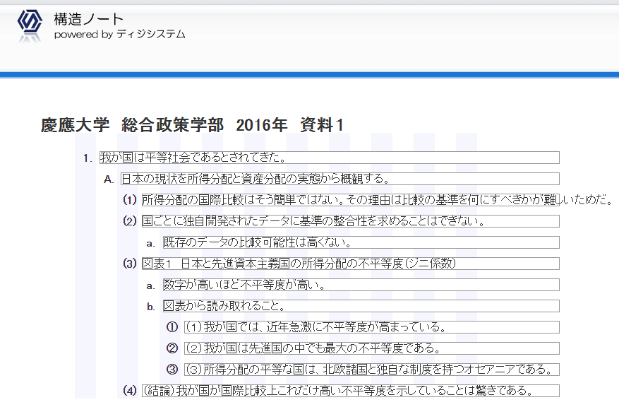 慶應大学SFC：総合政策学部 2016年小論文過去問題の解説