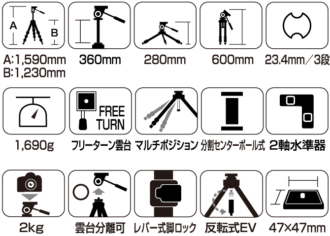 プロ 330 EZ N - スリック株式会社