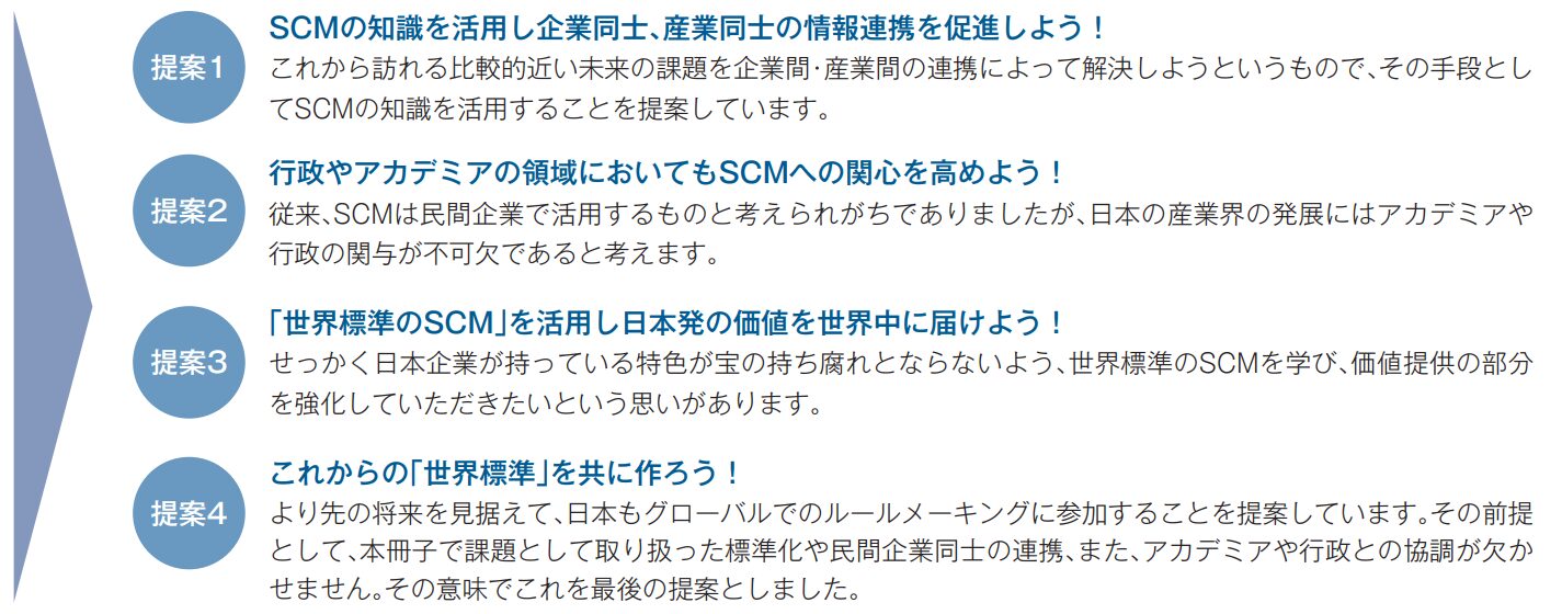 SCMアカデミーオブジャパンの紹介 | 公益社団法人日本ロジスティクス