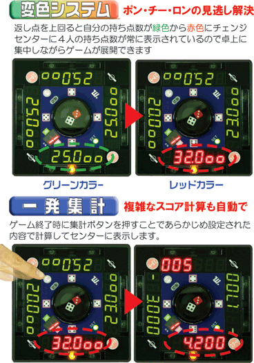 株式会社 大創／全自動麻雀卓センチュリー・フェニックス シリーズ！