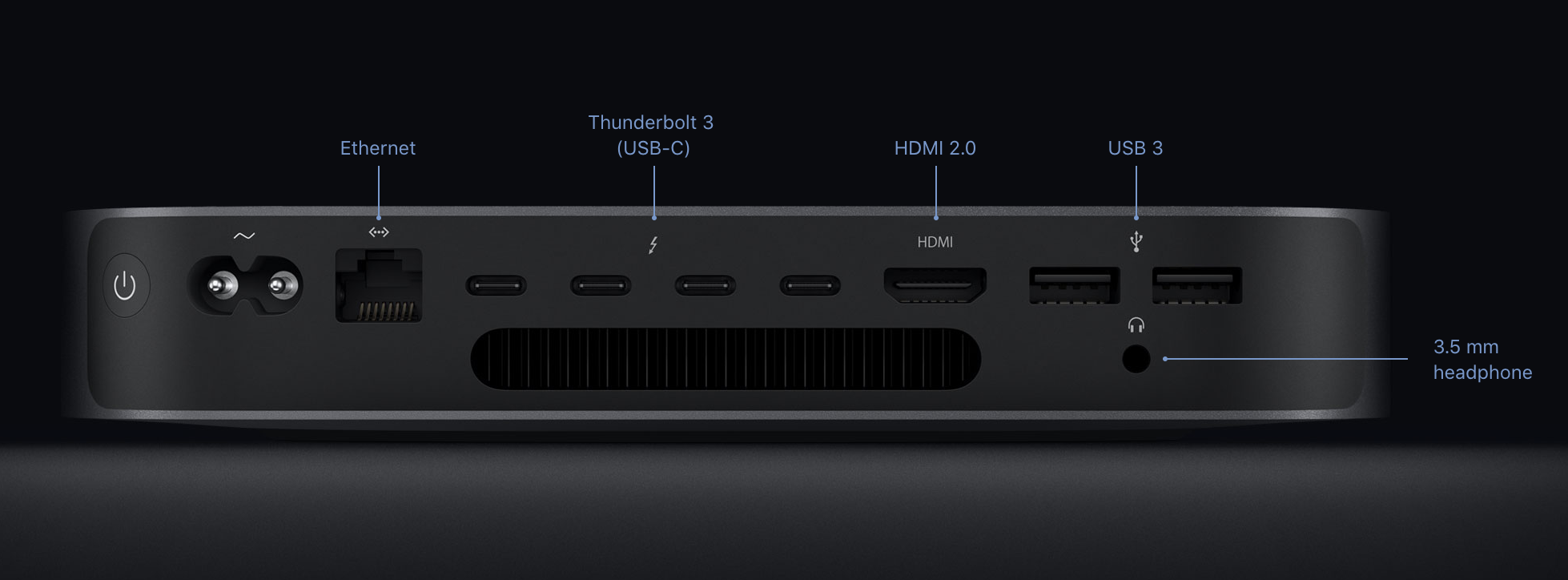 On the New Mac mini - 512 Pixels
