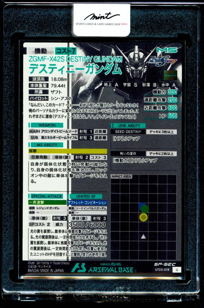 ミントモール / MINT GAMES 心斎橋アメリカ村店 / アーセナルベース